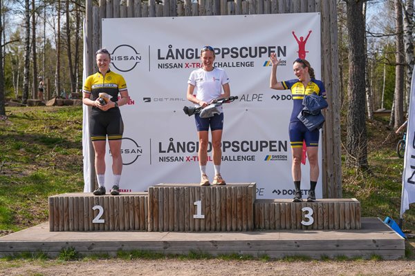 Billingeracet2024_foto_cykelkanalen_D_sport.jpg
