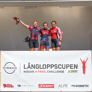 Lida_Loop_2024_Cykelkanalen_D30.jpg