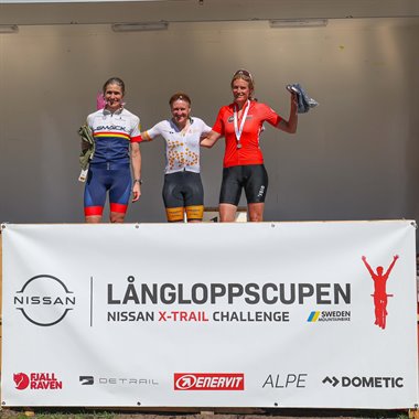 Lida_Loop_2024_Cykelkanalen_D40.jpg