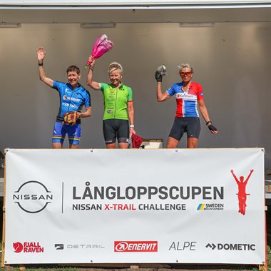 Lida_Loop_2024_Cykelkanalen_D50.jpg