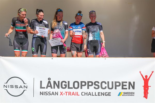 Lida_Loop_2024_Cykelkanalen_D_elit.jpg
