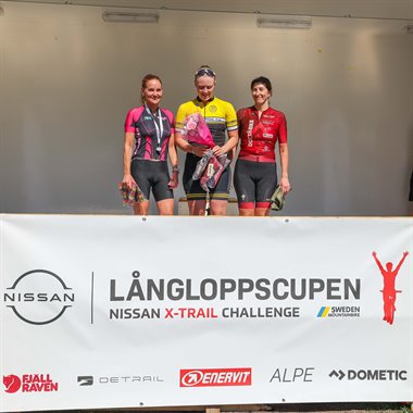 Lida_Loop_2024_Cykelkanalen_Dsport.jpg