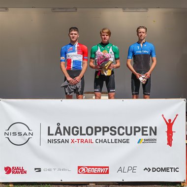 Lida_Loop_2024_Cykelkanalen_H_Jun.jpg