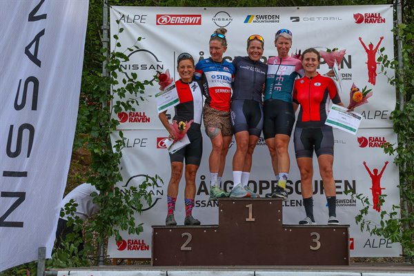 Bockstensturen_foto_cykelkanalen_D_elit.jpg