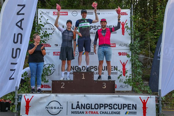 Bockstensturen_foto_cykelkanalen_H30.jpg