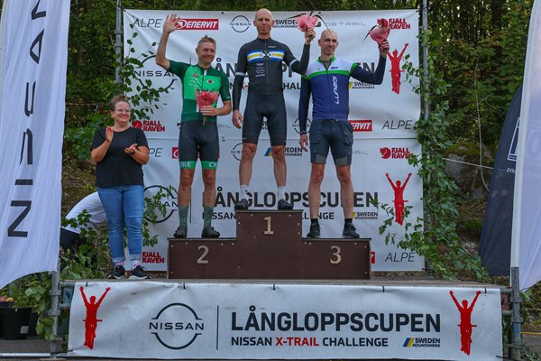 Bockstensturen_foto_cykelkanalen_H50.jpg