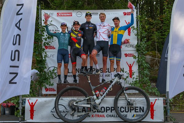 Bockstensturen_foto_cykelkanalen_H_elit.jpg