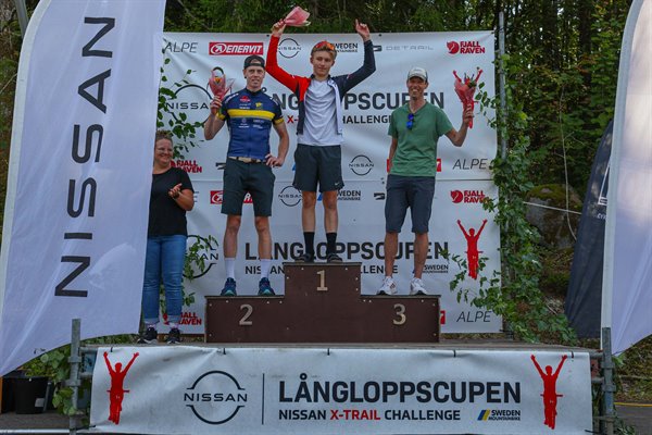 Bockstensturen_foto_cykelkanalen_H_sport.jpg