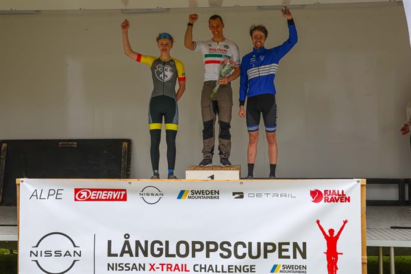 Lida_Loop_H_sport_foto_cykelkanalen.jpg