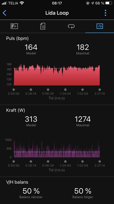 Lida_loop_garmin.PNG