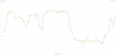 billingeracet_2016_elevation.jpg